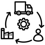 leitung-der-lieferkette leitung-der-lieferkette