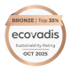 Ecovadis award